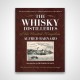 The Whisky Distilleries of the UK